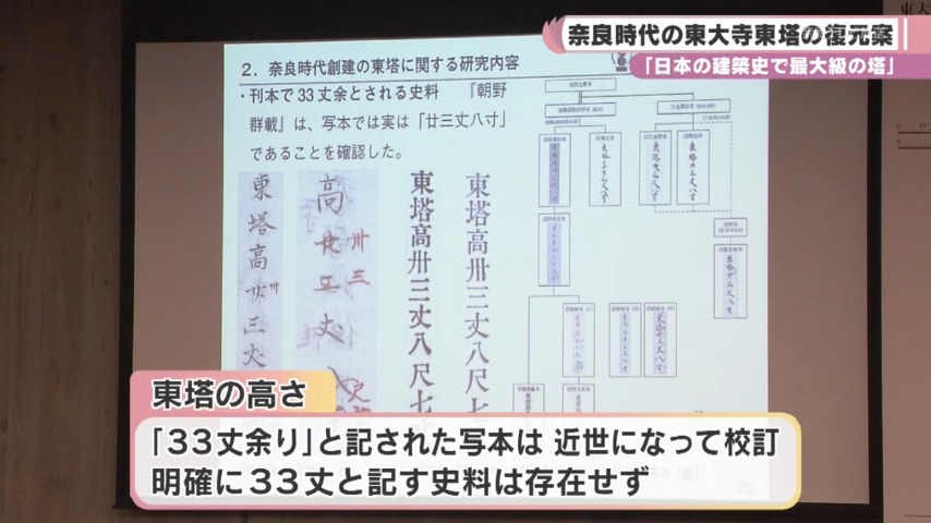 東大寺要録 | 佛教大学図書館デジタルコレクション